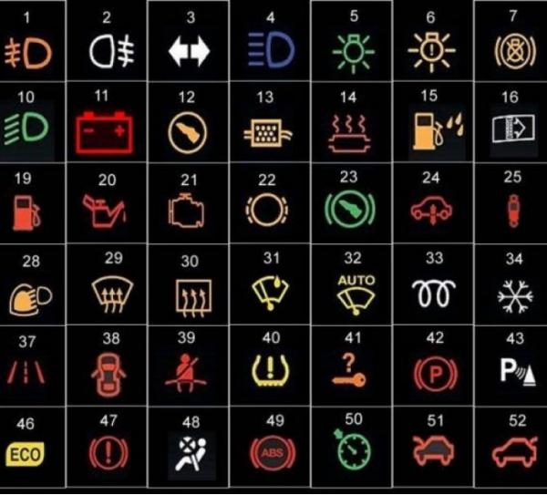 Dilek Volkswagen Servisi